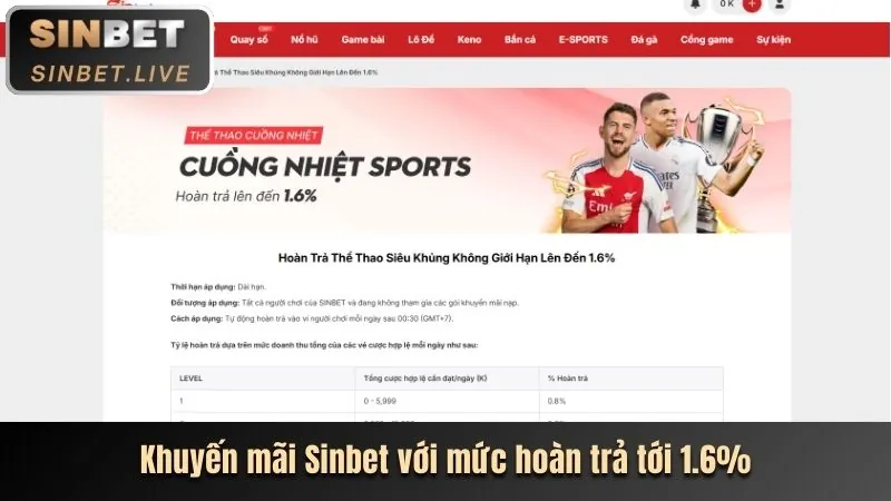 Hướng dẫn tải ứng dụng 32vin nổ hũ cho Android